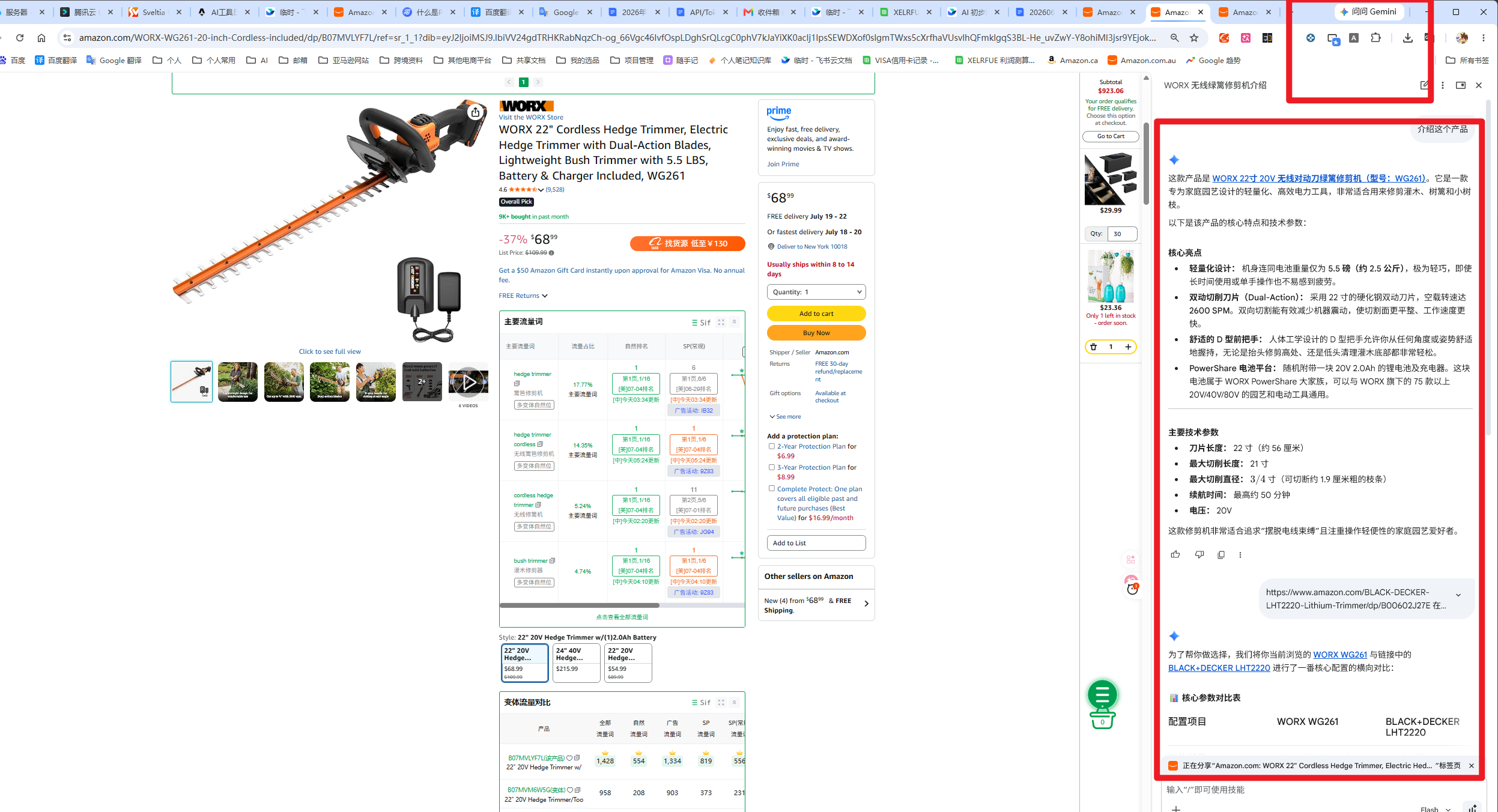 亚马逊平台上的WORKS 20V Cordless Hedge Trimmer产品页面,点击AI Gemini按钮后弹出窗口显示产品详情、客户评价、相关产品和竞争对手信息